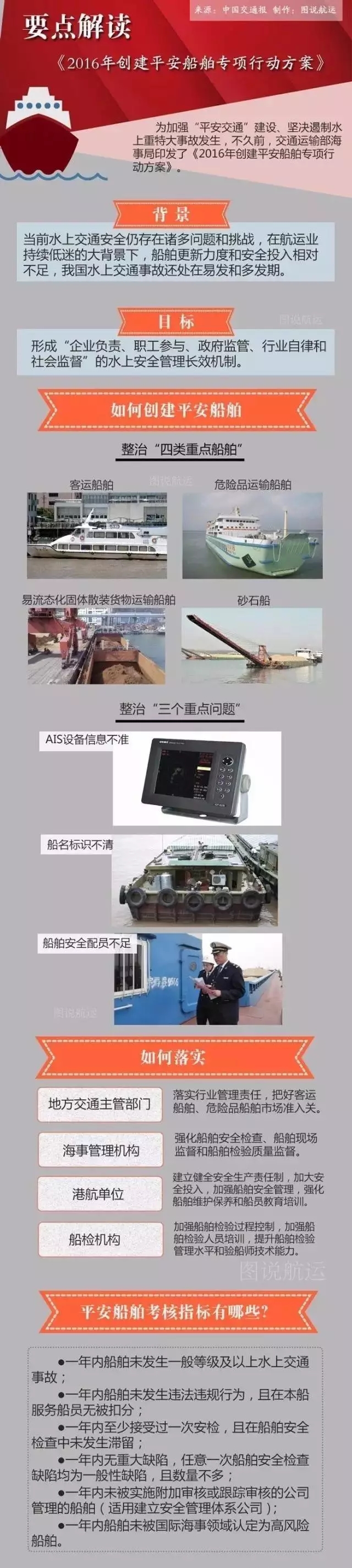 平安船舶